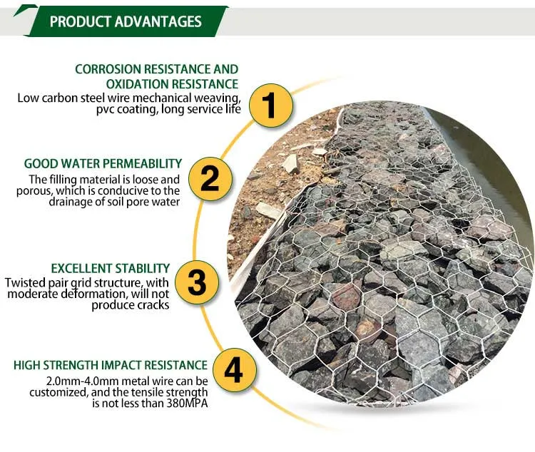 wire mesh rock retaining wall