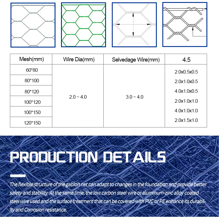 barbed wire cost