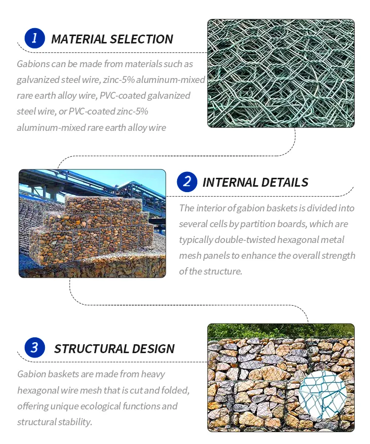 flat wrap razor wire