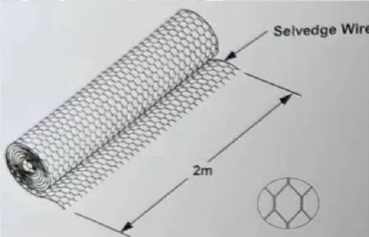 rebar tie wire